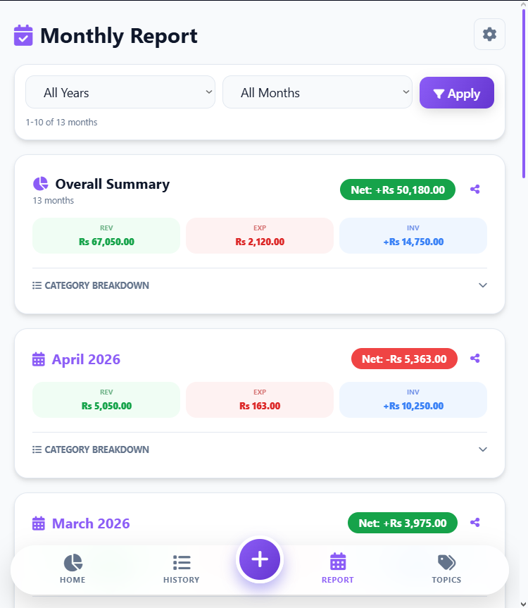 Monthly Report
